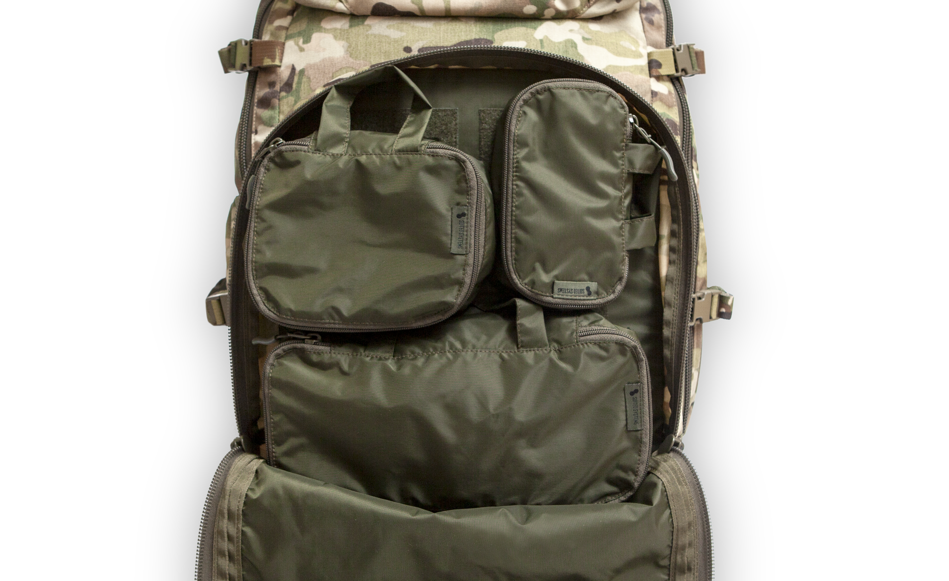 Multicam