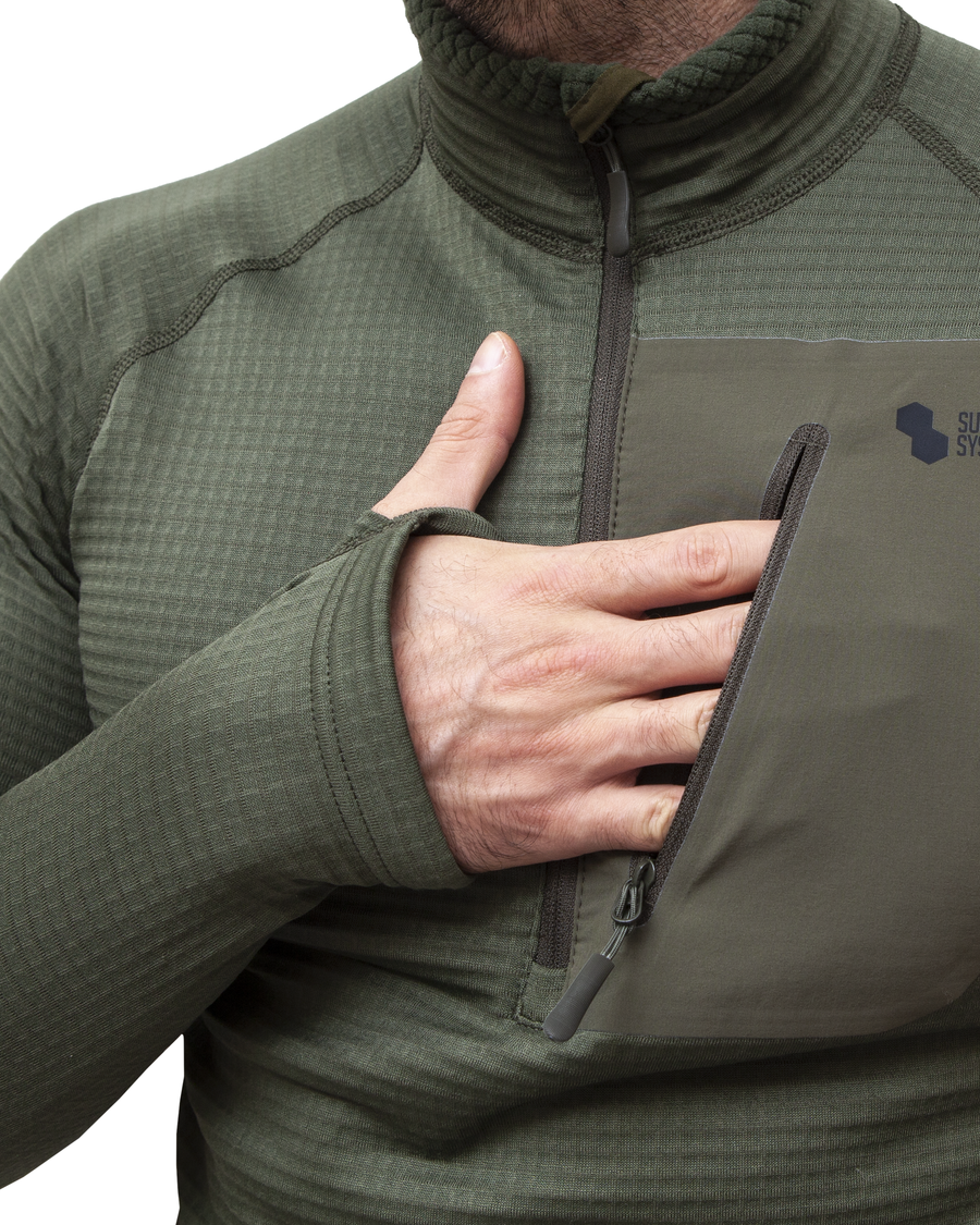 Base Layers